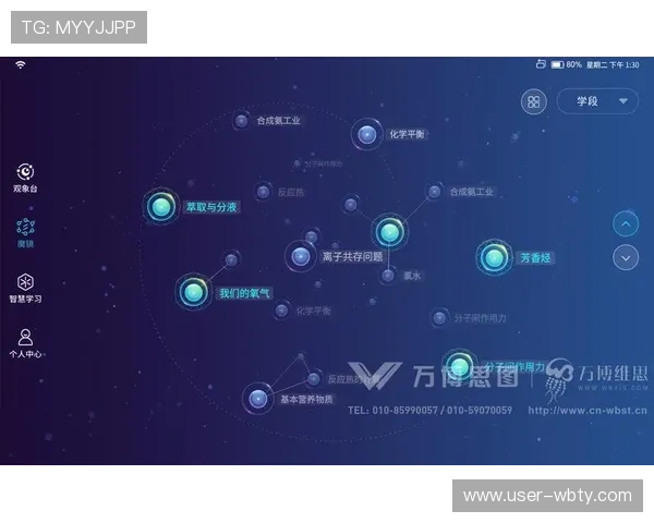 万博手机端app账号安全设置建议，防止账号被盗保障个人财产安全